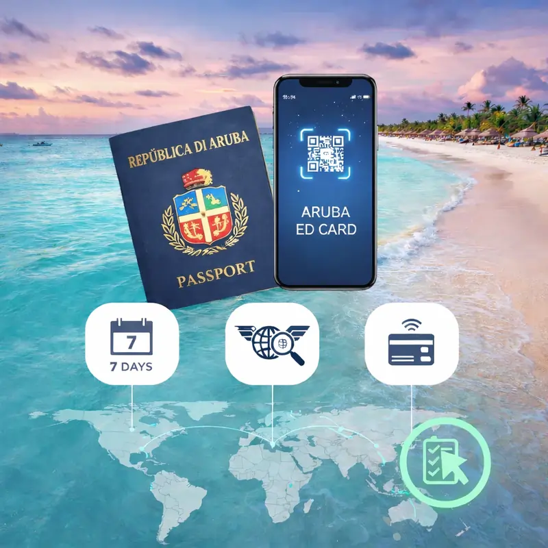 Aruba Einreiseverfahren Illustration